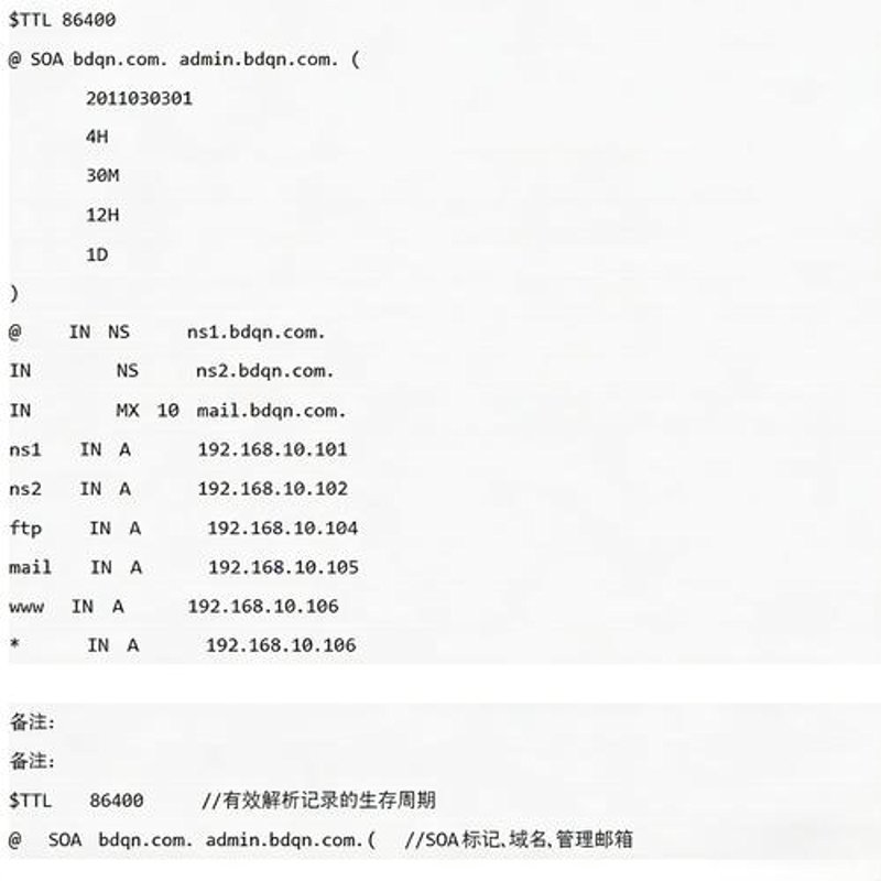 北京软件开发选购指南:让每一行代码都为您的企业添砖加瓦