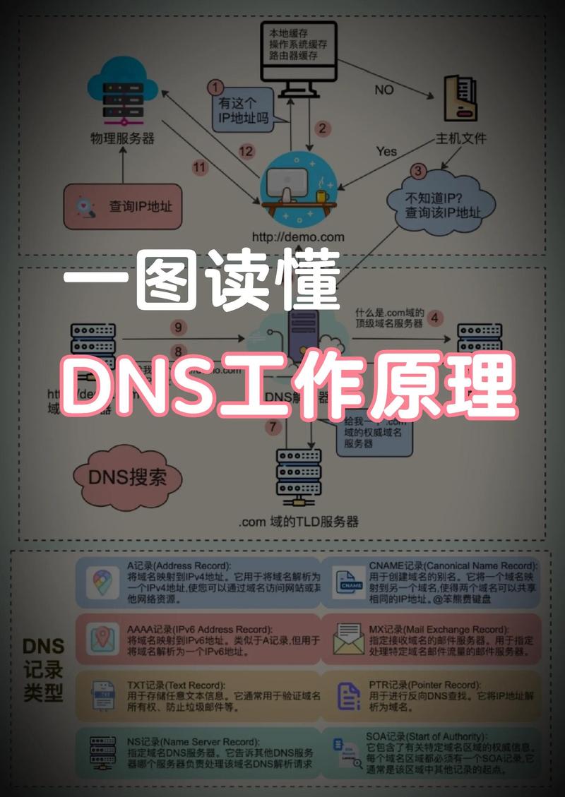 软件定制开发：解锁企业信息化的金钥匙